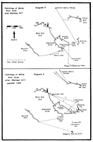 NCC TC5 White Scar Area Hydrology